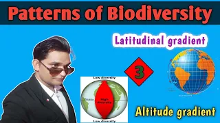 Patterns of Biodiversity # Latitude &, Altitude gradient