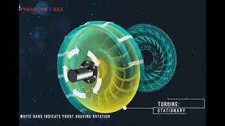 Torque Converter Operation Training Module Trailer