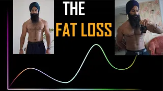 12 WEEKS FAT LOSS (EXPECTATIONS VS REALITY )