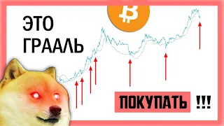 🔥🔥🔥 ЭТОТ ИНДИКАТОР ПОКАЗЫВАЕТ ВСЕ МИНИМУМЫ | Биткоин Прогноз Крипто Новости | Bitcoin BTC 2021 ETH