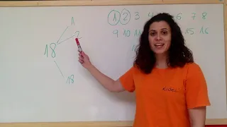 4  Calcular los divisores de un número