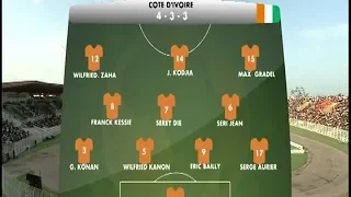 #JDS du 15 octobre 2018 éliminatoires can 2019 Cote D'ivoire vs centre Afrique analyse du match