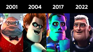 Todos los Villanos de Pixar de 1995 a 2023