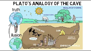 5.  Plato's Analogy of the Cave