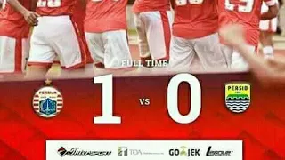 Persija vs Persib 1-0 All Goals & Highlights liga 1