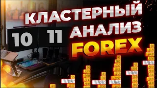 Анализ Forex 10.11.2021.  Точки входа CLUSTERS