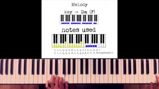How to play: Gotye - Somebody that I used to know Advances. Original Piano lesson. Tutorial