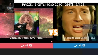 Выбираем лучший русский трек 1980-2010