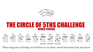 Circle of 5ths Challenge (Minor Chords)