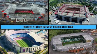 Biggest Stadium in Every European League