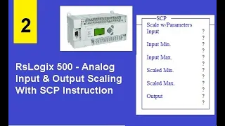 ALLEN BRADLEY | RS LOGIX 500 | ANALOG INPUT 0 - 20mA | 4 - 20 mA SCALING #allenbradley #rockwell