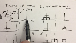 Finding a Recurrence Relation for the Towers of Hanoi Problem