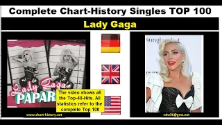 Lady Gaga (Link in the description)