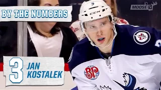 BY THE NUMBERS | Jan Kostalek