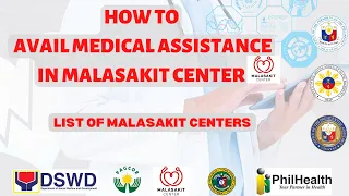 ALAMIN: PROSESO NG PAG-APLAY NG MEDICAL ASSISTANCE SA MALASAKIT CENTERS / LIST OF MALASAKIT CENTERS
