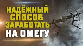 EVE Online. ЗАРАБОТАТЬ НА ОМЕГУ В С3 НА АЛЬФАПРАКСИСЕ. +розыгрыш мародёра