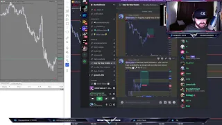 🔴 LIVE DAY TRADING EDUCATION - Scalping Strategy | FOREX