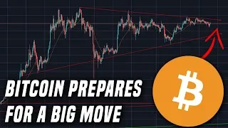 Is Bitcoin Set For A Big Move? | Here's why I'm waiting for a clear trend to form