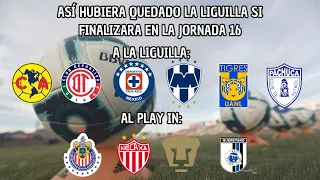 Accion Jornada 17 2024 | Accion Jornada 17 Liga MX 2024 | Accion Liga MX Jornada 17 2024 | Accion