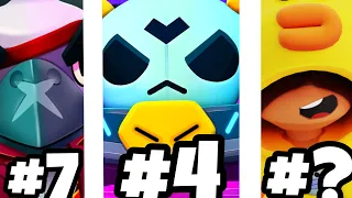 All 10 Legendary brawlers ranked from Worst to Best-Season 22