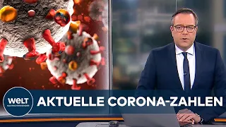 AKTUELLE CORONA-ZAHLEN: RKI registriert 952 Neuinfektionen in Deutschland - Inzidenz steigt auf 5,8