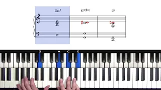 Altered Chords 101: Crafting Rich & Colorful Jazz Piano Progressions