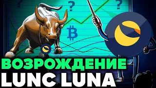 ВОЗРОЖДЕНИЕ LUNA/LUNC - TERRA ДАЛА 300% ЗА СЕНТЯБРЬ | TERRA LUNA ЧТО БУДЕТ ДАЛЬШЕ?