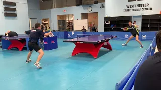 2019 Men's National Ranking Tournament