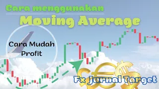 TRADING MENGGUNAKAN MOVING AVERAGE