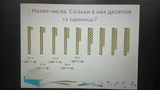 Математика 1 клас Утворення і читання чисел другого десятка 2 частина