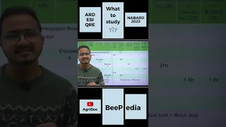 Which Subject to Focus Now | NABARD 2023 #nabard #examprep