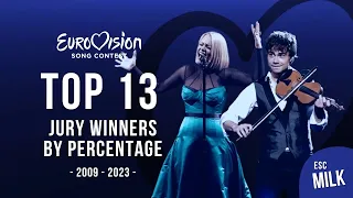 Top 13 Jury Winners By Percentage | 2009 - 2023 | Eurovision