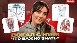 Вокал С Нуля | САМЫЕ ЧАСТЫЕ ВОПРОСЫ | Как Научиться Петь?