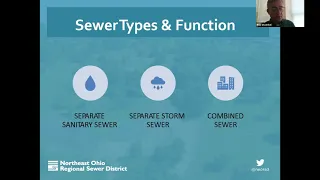 NEORSD Green Infrastructure Grant pre-proposal webinar