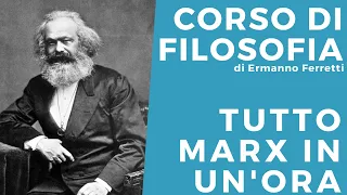 Tutto Marx in un'ora di lezione