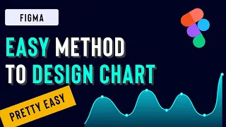 Curve Chart Design For Dashboard - Figma