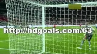 England 4-0 Bulgaria , Highlights HD Goals