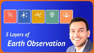 An Introduction to Earth Observation with Aravind Ravichandran - MBM#50