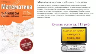 Математика в схемах и таблицах. 1-4 классы Видеообзор