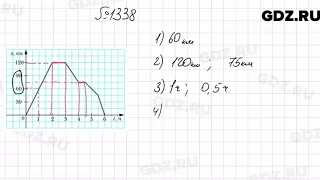 № 1338 - Математика 6 класс Мерзляк
