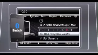 Система Media Interface на Mercedes GL W166.