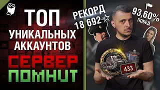 Топ уникальных аккаунтов Сервер помнит №4 с Эдуардом Мацаберидзе [World of Tanks]