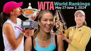 WTA Rankings 27 May to 2 June 2024. This Week World Top 10 Female Players in Tennis World Rankings