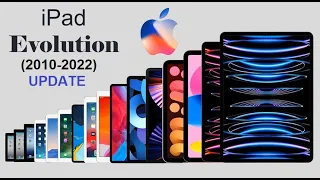 Evolution of Apple iPad (Update) | From 2010 To 2022 | History of Apple iPad | Animated Slideshow...