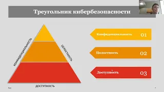 Кибербезопасность от PwC Kazakhstan