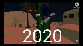 Evolution of Sonic the hedgehog futuristichub/Wildcraft 2015/2022