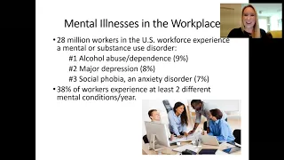 Mental Health and Suicide Prevention in the Workplace