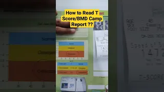 How to Read T Score/BMD Camp Report ?? Dr Sai Chandra MBBS DNB Ortho