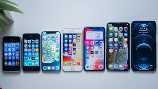 Melyik iPhone-t vegyem meg 2021-ben?