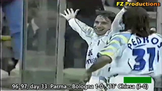 Almost Famous - Parma 1996/97, 2nd in Serie A (Ancelotti, Chiesa, Crespo, Buffon, Cannavaro ...)